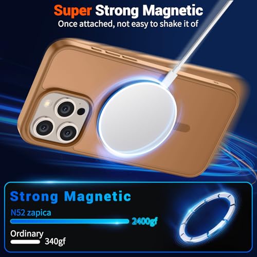 Image of SUPFINE Magnetic for iPhone 15 Pro Case (Compatible with MagSafe) (Military Grade Drop Protection) Translucent Matte Shockproof Phone Cover,Brown