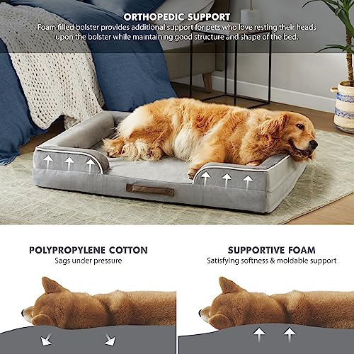 Perro, Pet Products Imagen adicional