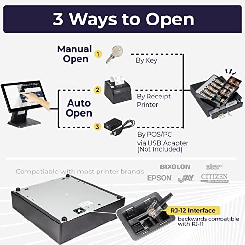Square register POS system