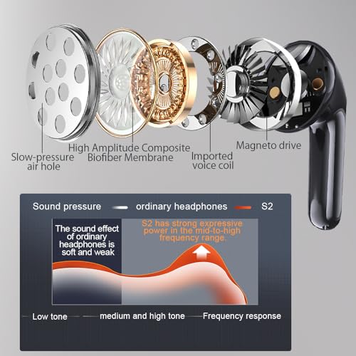 Image of Bluetooth Earbuds Wireless Headphones, 50H Deep Bass Ear Buds with 4 Noise Cancelling Microphone, IPX5 Waterproof Earphones for iPhone Android audifonos inalambricos (Ivory)