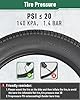 Fitense Fat Bike Tire, 20x4 inch Fat Tire and Tube Set, Folding Replacement Fat Electric Bike Tires with AV 33 MM Schrader Valve, with Street or Trail Riding #5
