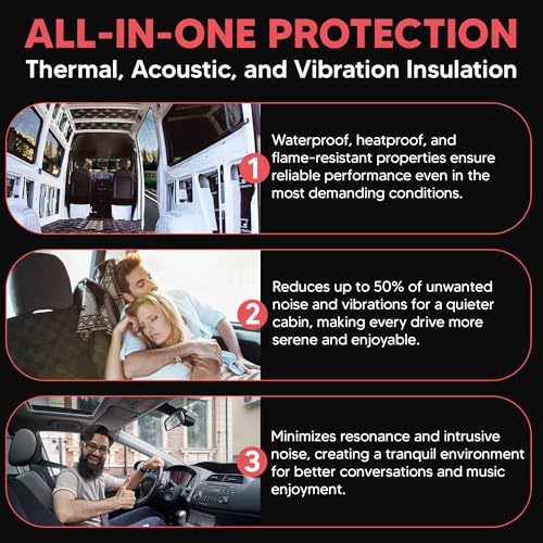 Soundskins SSPROPLUS-1 Car Sound Deadening Material - 180mil/4.5mm Triple Layer - 64.5 sqft. - Reduce Vibrations, Insulate Heat, and Minimize Resonance by Soundskins - Image 7