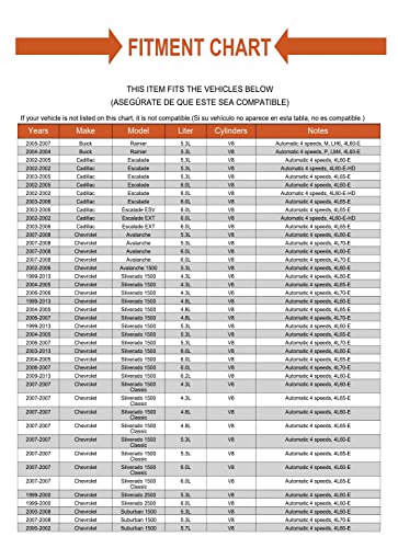Genuine OEM Automatic Transmission Fluid (CVT-1) (1 Quart) (Advanced Protection)
