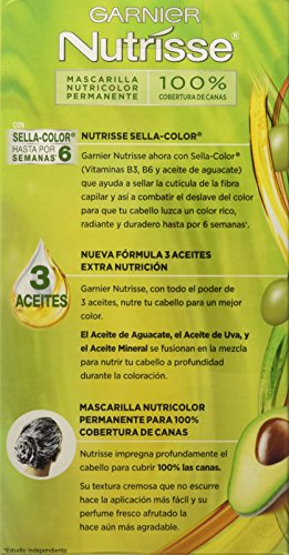 Coloración, Beauty nutrisse rojos Marca Garnier (2)