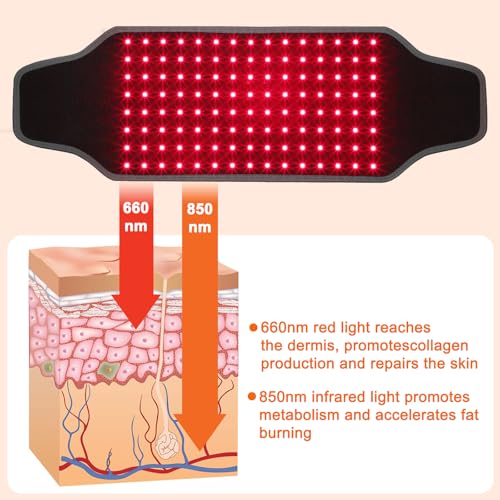 LIFELT8UM Red Light Therapy Belt for Body Pain Relief, Infrared Light Therapy Wrap for Enhanced Muscle Recovery Shoulder Back Waist Pain Relief Pad,360 LED Beads with 660nm Red & 850nm Therapy Light - Image 3