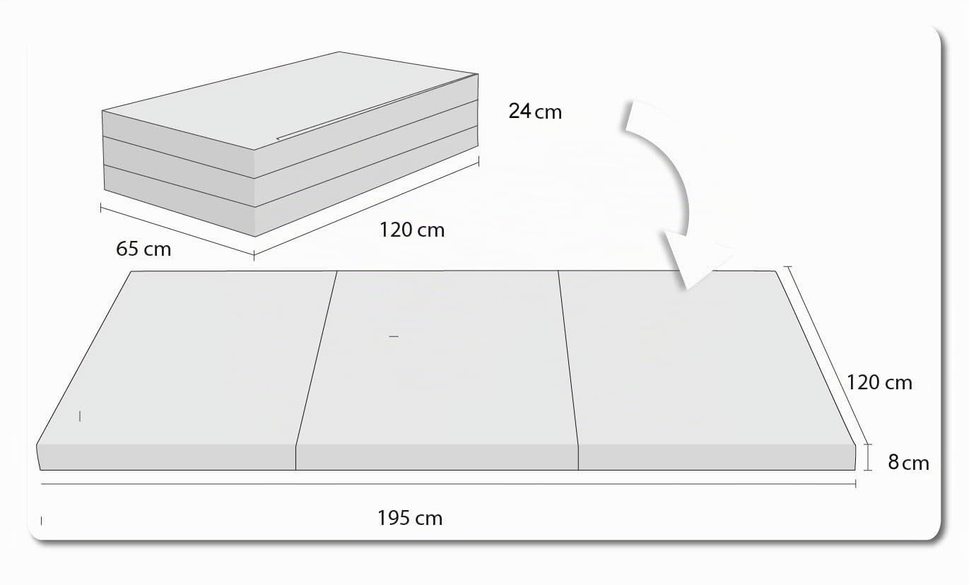 FORTISLINE Matelas pliant 120 x 195 x 8 cm – Matelas pliable en 3 pièces H2, matelas d'invité et matelas de voyage avec housse lavable, certifié Öko-Tex Standard 100, fabriqué à la main dans l'UE