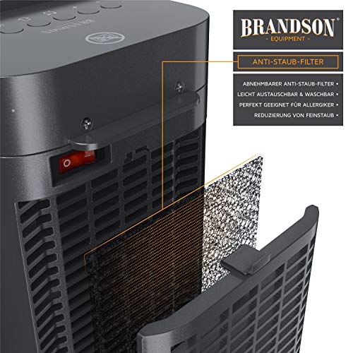 Brandson - 2000W Keramik Heizlüfter leise energiesparend mit Fernbedienung, Kaltstufen und zwei Leistungsstufen, Oszillation, für Betrieb im Büro, Wohnzimmer, Schlafzimmer – Bild 4