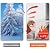 Weatherproofing Window Insulation Kit,Insulation Film with Zip Reusable Window Plastic for Patio Winterizing Warm Winter Waterproof Insulation Cover,Custom,Width x Height (47in x 47in)