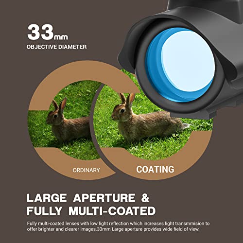 ESSLNB Red Dot Sight Scope Red Green Blue 3 Brightness Settings Rifle Scope with 11mm/20mm Picatinny Rail Mount and Protector Covers for Hunting - Image 3