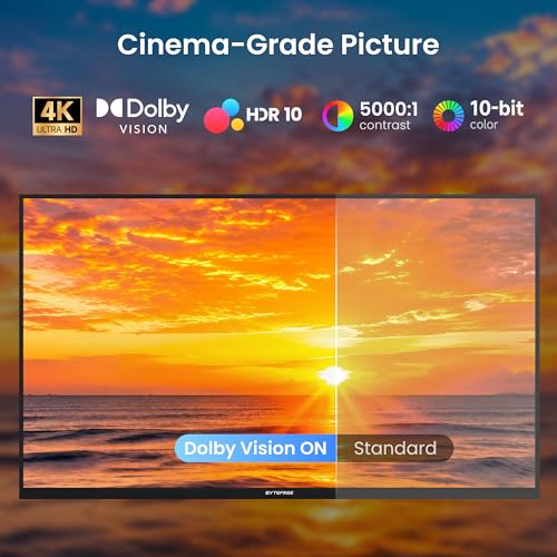 Image of 55 inch Outdoor TV 4K UHD Smart Google TV, 1500 Nits IP55 Waterproof, HDR10, Dolby Vision & Atmos, 178 Wide Viewing Angle, Anti Glare, Partial Sun, WiFi & Bluetooth, Patio Backyard Poolside
