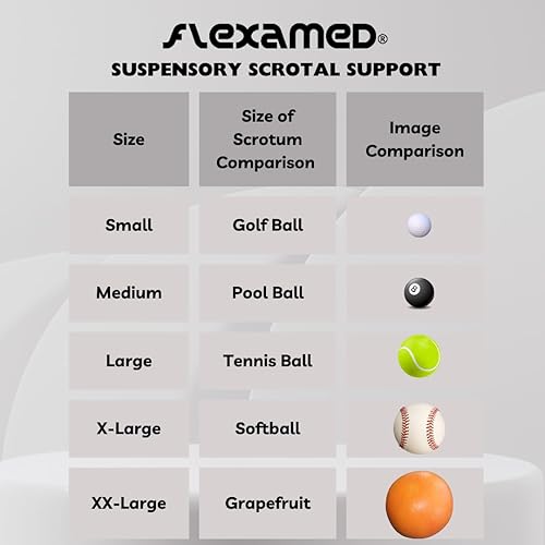 Miniatura 4 de Hernia Gear FlexaMed - Soporte escrotal suspensorio - Pequeño