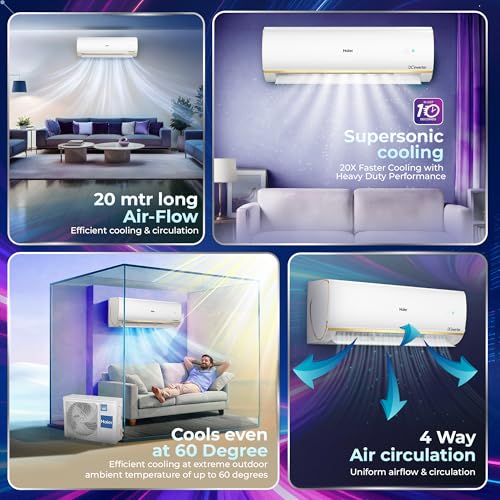 Haier 1 Ton 3 Star Wi-Fi HEXA 7-in-1 Inverter Split AC (HSA14KU-GAI3NB-I) — view 4