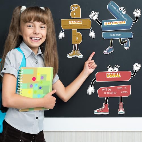 Math Posters Educational Mathematics Classroom Decorations Terms Math Signs Vocabulary Symbol Bulletin Board for Teachers Supplies Addition Subtraction Multiplication Division Elementary Middle School