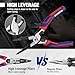 WORKPRO 6-in-1 Needle Nose Pliers, 8 Inch Multipurpose Long Nose Pliers with Wire Stripper/Crimper/Cutter Function, Premium Heavy-Duty CRV Steel Hand Tool Plier for Home, Crafts