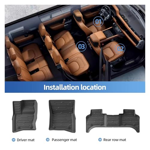 Tapis de sol TPE 3D toutes saisons pour Land Rover Defender 110 - 2