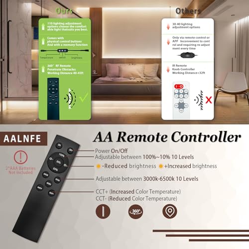 Image of 2 Set 10 Ft LED Strip Lights, 24V Dual White & Warm White LED Strip Light Kit, Tunable 3000K-6000K with Dimming & Color Temperature Adjustment for Bedroom, Mirror, Home Lighting