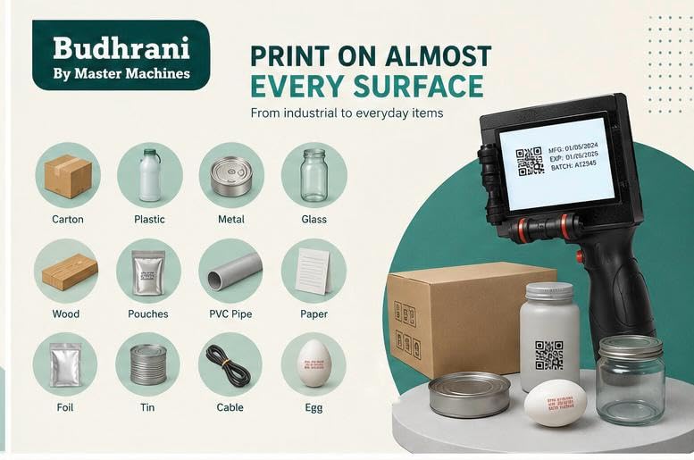 Image of Budhrani By Master Machines Premium Handheld Date Coder Inkjet Printer with Monochrome Cartridge Ink Coding Machine for Batch Code, Date, Number, Logo, Expiry Date, Label, Plastic Bottle