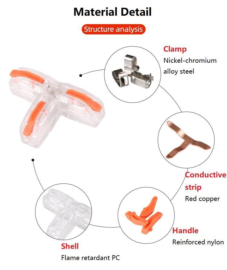 Image of ZIVIK 5 Pcs T-Shape 3 Way Wire Conductor Quick Cable Splitter Electrical Connectors Push-in Terminal Block Universal Wire Connectors for AWG 28-12 Cable, Wire Connector /Wire Jointer Cable Clamp