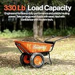 SuperHandy Electric Wheelbarrow – 48V Li-Ion Battery, 330 lbs (150 kg) Capacity, 3 Cu.Ft. Steel Powder Coated Tub, Material & Debris Hauler Utility Cart