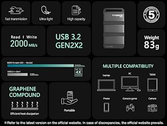 TEAMGROUP SSD 1TB Portable M200 bk USB-C TEM | 2.0/2.0G