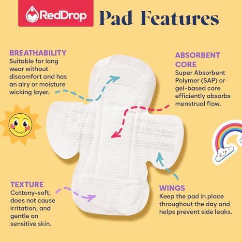 Image of RedDrop Tween Everyday Pads - Ideal for Girls Experiencing Discharge or Unexpected Bleeding - Reliable Backup for in-Between Days (Pack of 2)