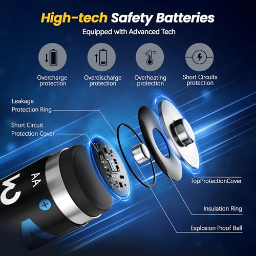 Image of Mupoer 24 Pack Rechargeable AA Batteries Lithium with Charger,3000mWh 1.5V Lithium AA Blink Batteries,Double A Battery Rechargeable,Long Lasting Pilas Recargables Lithium ion AA Battery for Xbox