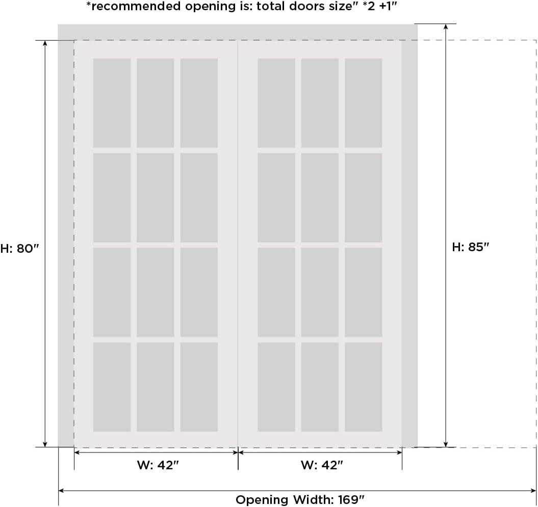 Measurement diagram for double pocket doors, showing recommended opening width of 169 inches for two 42x80 inch doors, with height 80 inches and opening height 85 inches.