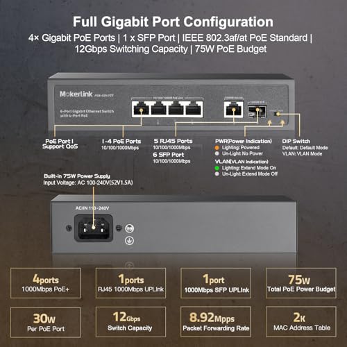 Image of MokerLink 4 Port PoE Switch, 1 Gigabit Uplink, 1 SFP, IEEE802.3af /at 75W, PoE Watchdog AI Detection, QoS, Fanless Metal Plug & Play Ethernet Switch
