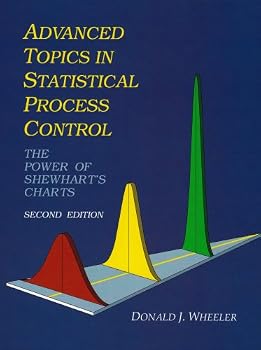 Hardcover Advanced Topics in Statistical Process Control: The Power of Shewhart's Charts Book