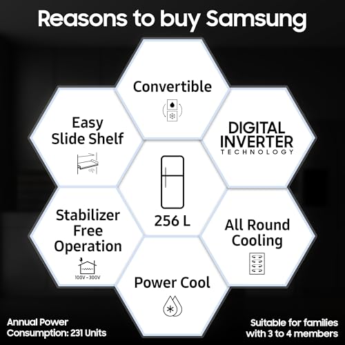 Image of Samsung 256 L, 3 Star, Convertible, Digital Inverter with Display Frost Free Double Door Refrigerator (RT30C3733BX /HL, Luxe Black)
