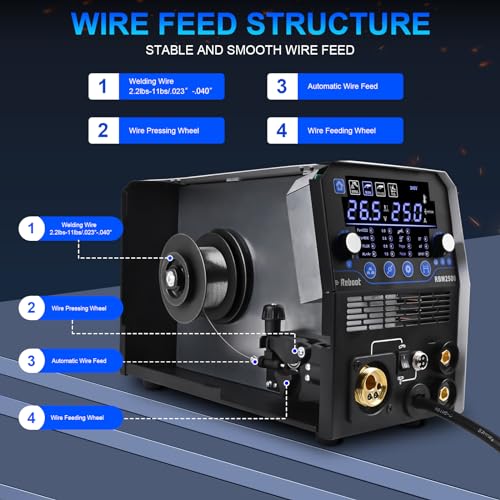 Reboot RBM2500 Mig Welder, 250Amp 6 In 1 Gas/Gasless Flux Core Mig/Stick/Lift Tig/Spot Welding/Spool Gun 120V/240V Aluminum Multi Process Welding Machine Large Led Digital Display thumb #4
