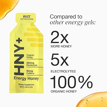 HNY+ Buzz Organic Honey Energy Gel with Electrolytes, 50mg Caffeine, 12ct