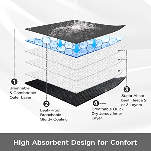 Paw Legend Washable Reusable Female Dog Diapers - No Leak Doggie Diapers For Heat Cycle (3 Pack,Black,X-Small) #TOP1