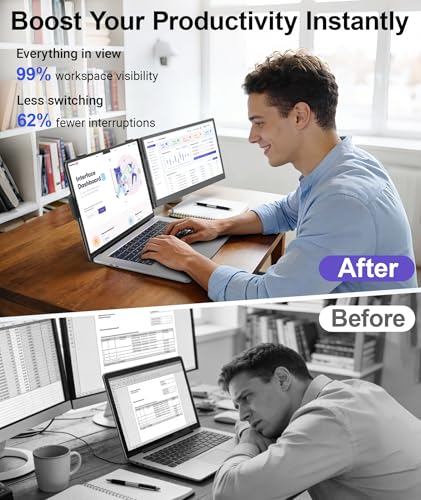 Image of Laptop Screen Extender 1.87lbs Ultra-Portable & Ultra Slim, 14.2 inch FHD 1080P Dual Portable Monitor for 14 inch-17.3 inch Laptop, Plug & Play Travel Monitor Extender Compatible with Wins /Mac /Chrome /Android