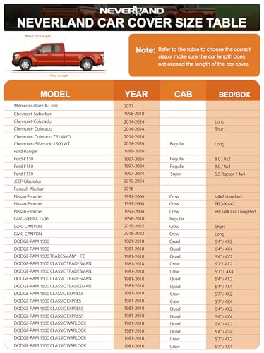 Image of Truck Cover Waterproof All Weather - Pickup Truck Car Cover Fit for Tacoma,Ford F150,Silverado,Ram 1500,Tundra,Titan,Sierra 1500 etc (Length 210 to 230 inch)