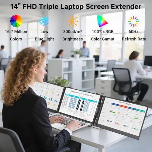 Image of Triple Laptop Screen Extender 0.17 inch Ultra-Thin with H6 Hub, 14 inch 1080P FHD Portable Monitor for Laptops 13-17.3 inch, Laptop Monitor Extender 2.2LB Lightest, USB-C HDMI Plug-Play for Work Travel macOS etc