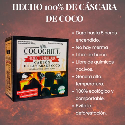 La Mejor Recopilación de Carbón del mes. 6 Imagen adicional