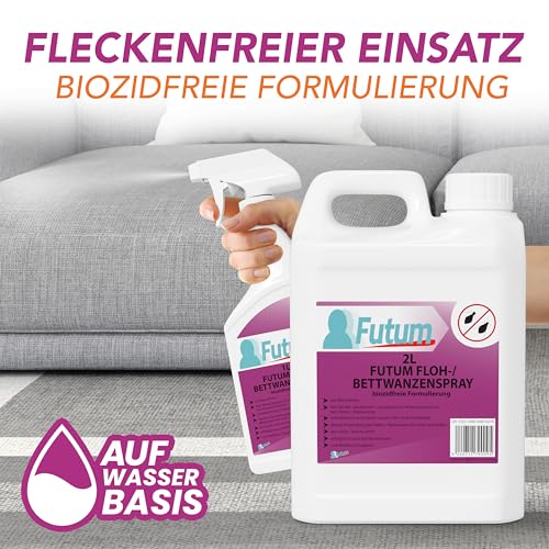 Futum Bettwanzen Abwehrspray Floh-Abwehr-Spray 2 Liter für Wanzen, Flöhe, Larven & Eier, Wasserbasis, Fleckenfrei, Schnell & Stopp Wirkung