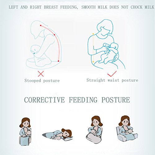 Borje 45° Angle Newborn Breastfeeding Adjustable Pillow for Babies Nursing Baby Lounger - Thumbnail 6