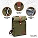 Insulated Lunch Bag by KRYO - Small reusable cooler bags - A travel lunchbox with shoulder strap for men and women or kids - Portable waterproof lunchboxes for any occasion - (Dark Green)