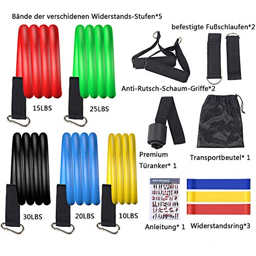 JTENG Resistance Bands Set, 15er Pack Fitnessbänder Widerstandsband-Set mit 5 Fitnessgummi Schläuchen, 3… – Bild 3