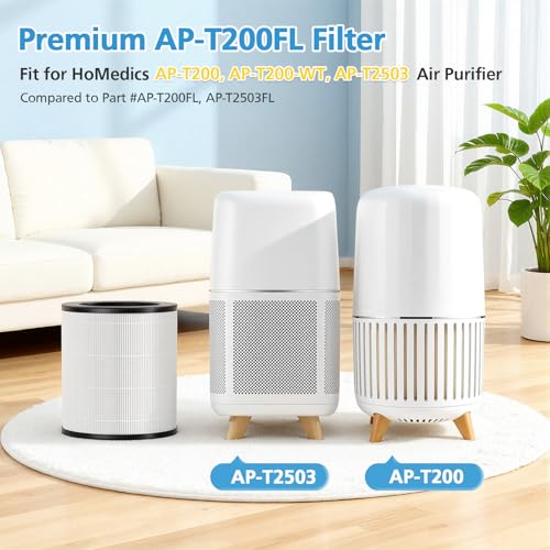 Image of 2 Pack AP-T200FL Replacement Filter for HoMedics AP-T200 Air Purifier | 3-in-1 HEPA + Activated Carbon Filters, also for Model AP-T200-WT AP-T2503