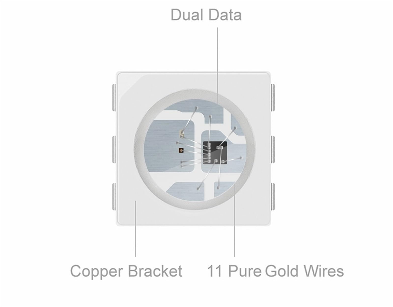 Bande Lumineuse LED WS2815, DC12V, WS2812B, WS2813, RGB, adressable Individuellement, Double Signal, 30, 60, 100, 144, IP30, 65, 67(1m 60 IP30,Black PCB)