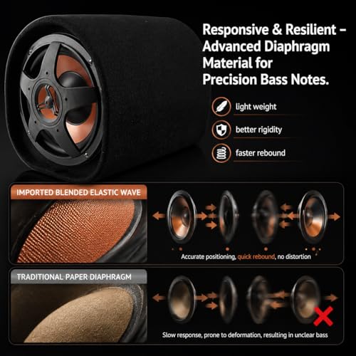 Samochodowy subwoofer, samochodowy subwoofer 12 V Samochodowe głośniki basowe Duże zużycie Modyfikacja dźwięku Wzmacniacz dźwięku