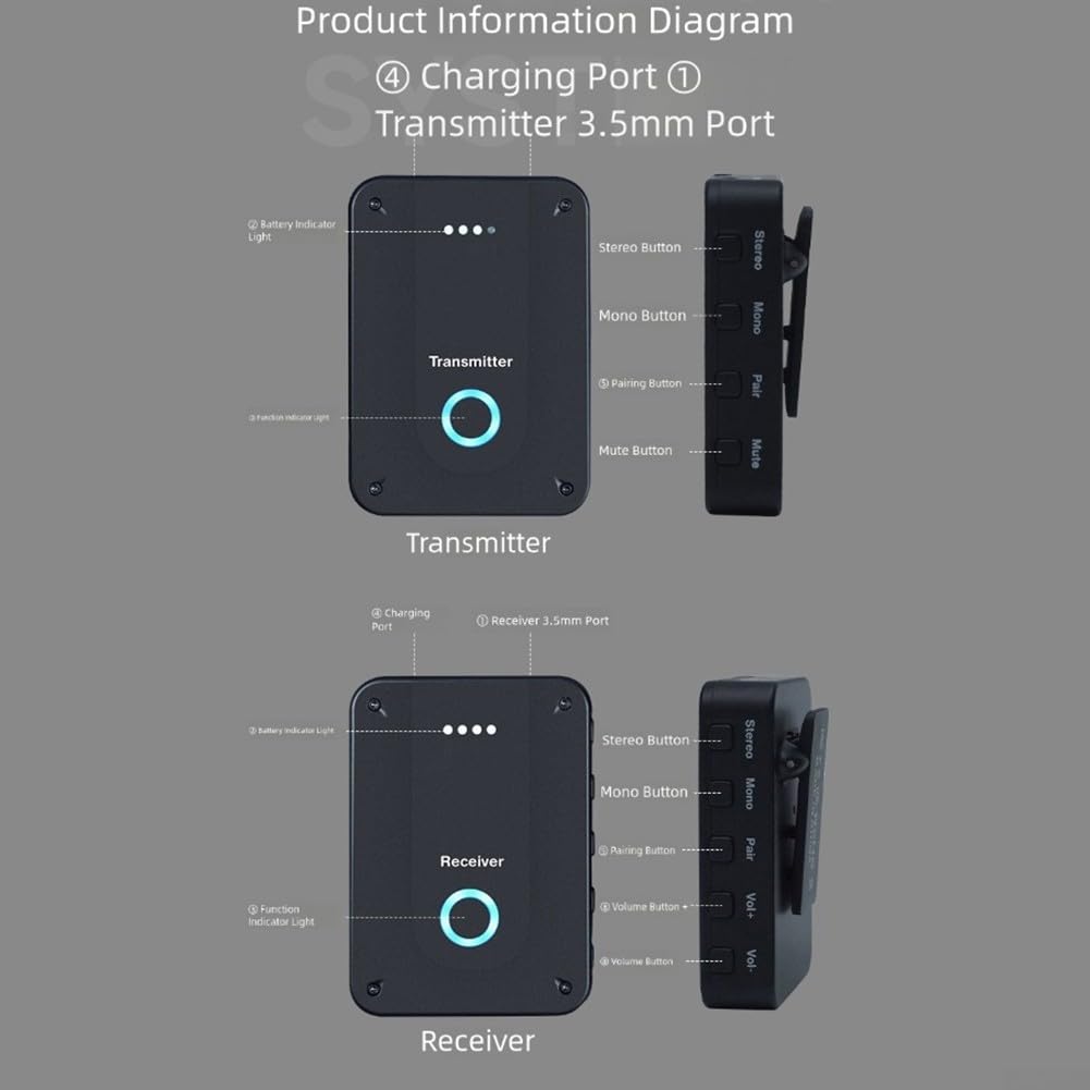 Écouteurs intra-auriculaires sans fil rechargeables pour musicien pour spectacles en direct, système de surveillance de scène, appareil audio professionnel