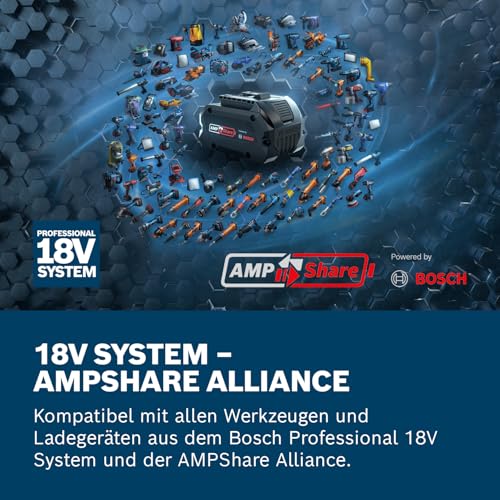 Bosch Professional 18V System batterie GBA 18V 5.0Ah, Lithium ion battery – Ansicht 3
