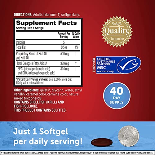 Megared Advanced 4In1 Omega-3 Fish Oil + High Absorption Krill Oil 500Mg, Concentrated Omega-3 Fish & Krill Oil Supplement For Heart, Joints, Brain & Eyes, 40 Count (Pack Of 2) #TOP4