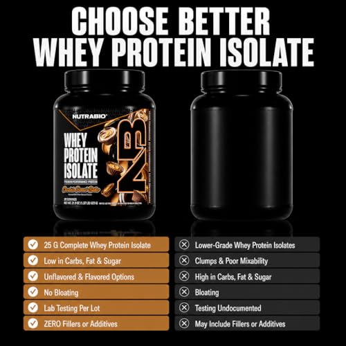 Image of NutraBio 100% Whey Protein Isolate Protein Powder, 25g Protein with Complete Amino Acid Profile, Non-GMO, Soy & Gluten Free,Low Carb,Low Calorie Whey Protein Powder,Chocolate Peanut Butter,20 Servings