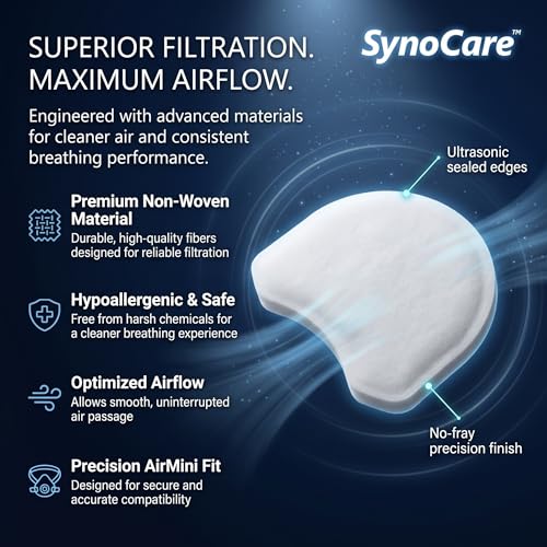Image of CPAP & BiPAP Hypoallergenic Air Filter for AirMini (Pack of 5) Durable, Clean & Green Filter, Compatible with Resmed AirMini Model, Keeps Air Fresh & Ensures Optimal Performance
