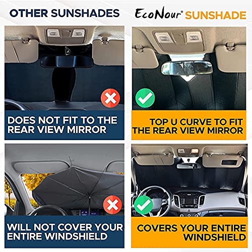 Image of EcoNour Accordion Windshield Sun Shade for Jeep Wrangler | Car Shade Front Windshield Designed for Jeep Wrangler| Dashboard Sun Visor for UV and Heat | XS 53 x 17 inches